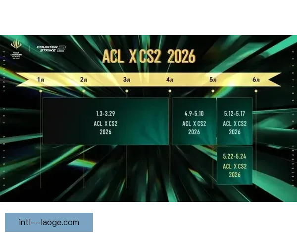 亚足联正式宣布2024-25赛季亚冠二级联赛更名为ACL2全新赛事名称正式亮相