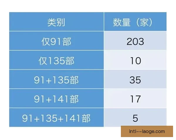 全面掌握小组赛积分规则与净胜球变化准确解读世界杯出线形势指南 全面掌握小组赛积分规则与净胜球变化准确解读世界杯出线形势指南