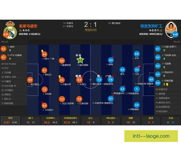维尼修斯对阵热刺之战意甲视角下的进攻端贡献深度解析全景表现 维尼修斯对阵热刺之战意甲视角下的进攻端贡献深度解析全景表现