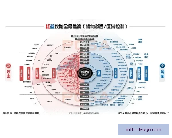 罗德里对阵莱比锡亚洲杯攻防影响力深度全景解析与战术启示关键走势 罗德里对阵莱比锡亚洲杯攻防影响力深度全景解析与战术启示关键走势